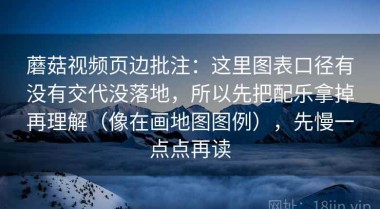 蘑菇视频页边批注：这里图表口径有没有交代没落地，所以先把配乐拿掉再理解（像在画地图图例），先慢一点点再读